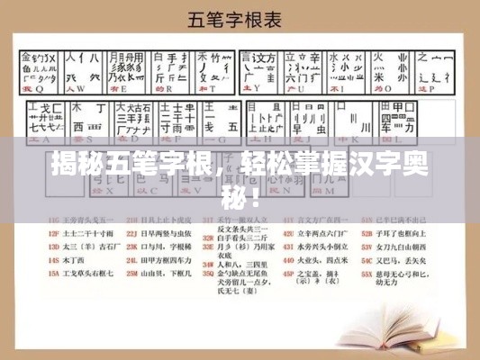 揭秘五笔字根，轻松掌握汉字奥秘！