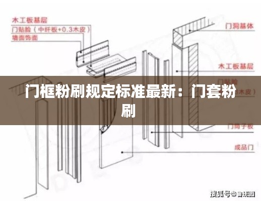 门框粉刷规定标准最新：门套粉刷 
