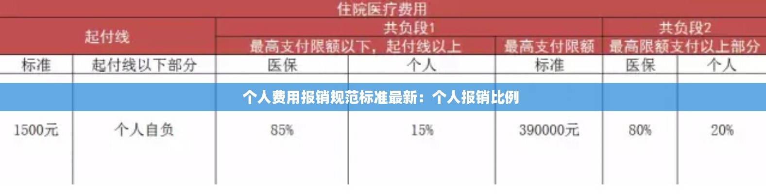 集腋成裘 第2页