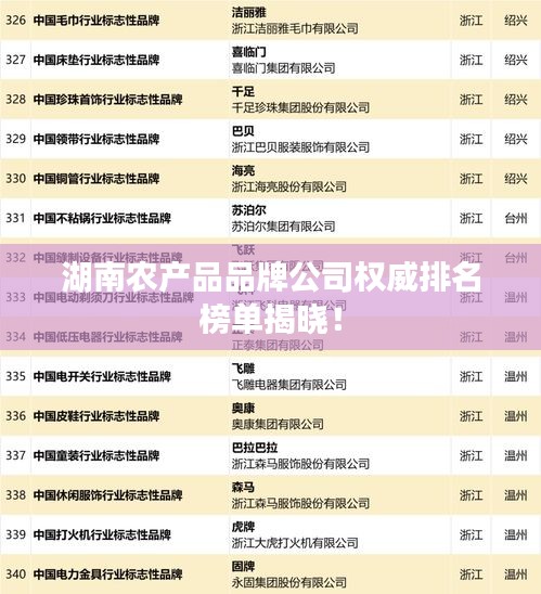 屦贱踊贵 第3页