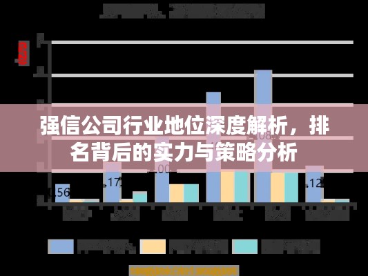 强信公司行业地位深度解析，排名背后的实力与策略分析