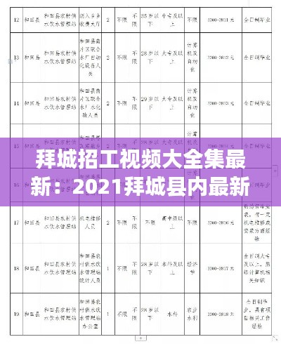 拜城招工视频大全集最新：2021拜城县内最新招聘信息 