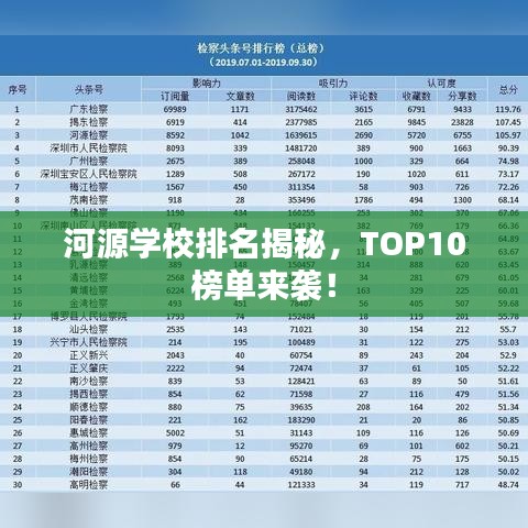 河源学校排名揭秘，TOP10榜单来袭！