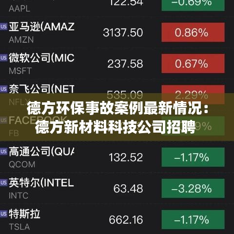 德方环保事故案例最新情况：德方新材料科技公司招聘 