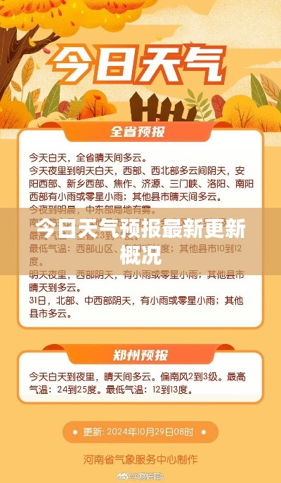今日天气预报最新更新概况