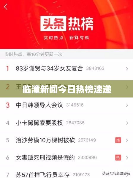 临潼新闻今日热榜速递