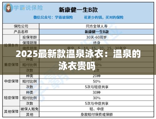 2025最新款温泉泳衣：温泉的泳衣贵吗 