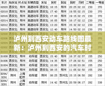 泸州到西安动车路线图最新：泸州到西安的汽车时刻表查询 