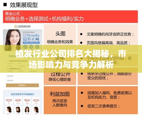 植发行业公司排名大揭秘，市场影响力与竞争力解析