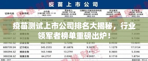 疫苗测试上市公司排名大揭秘，行业领军者榜单重磅出炉！