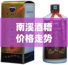 南溪酒糟价格走势最新行情：南溪酒厂招工信息 