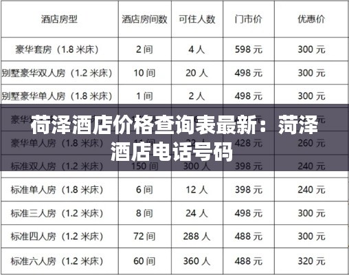 张冠李戴 第3页