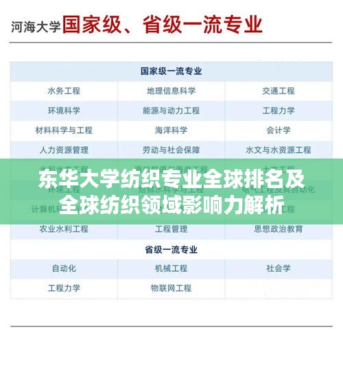 重张旗鼓 第2页
