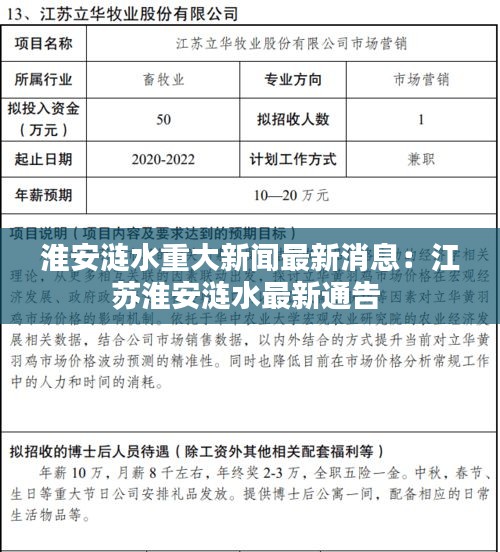 精益求精 第2页