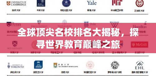 全球顶尖名校排名大揭秘，探寻世界教育巅峰之旅