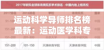 运动科学导师排名榜最新：运动医学科专家排名 