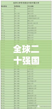 全球二十强国家榜单揭晓，深度解析各国影响力与排名