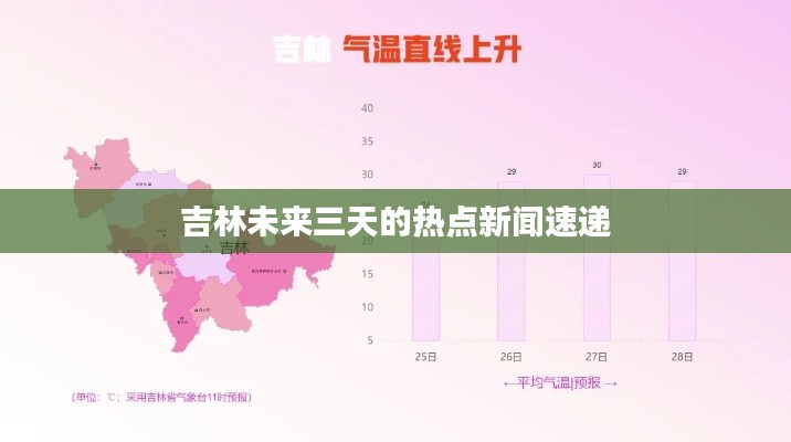 吉林未来三天的热点新闻速递