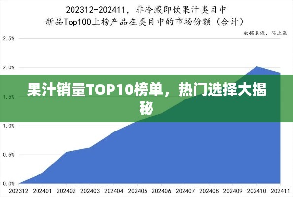 果汁销量TOP10榜单，热门选择大揭秘