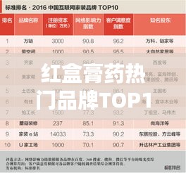 贵在知心 第2页