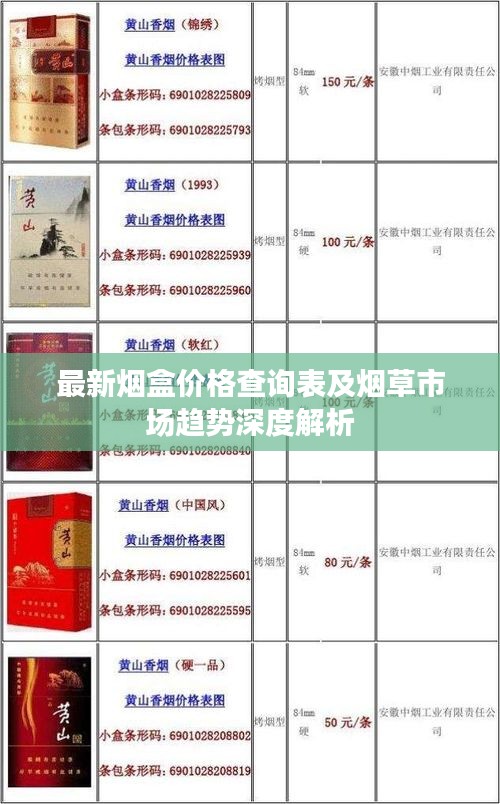 最新烟盒价格查询表及烟草市场趋势深度解析