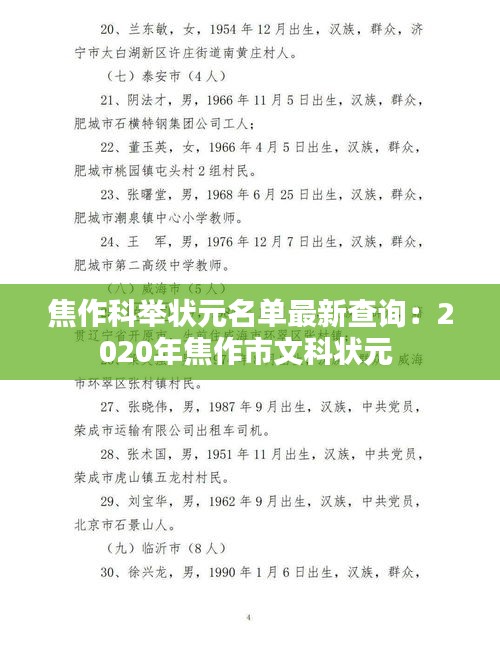 焦作科举状元名单最新查询：2020年焦作市文科状元 