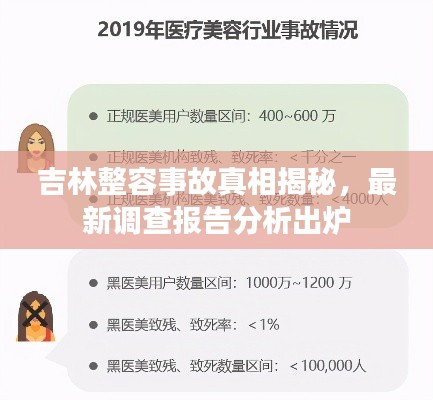 吉林整容事故真相揭秘，最新调查报告分析出炉