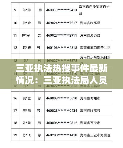 三亚执法热搜事件最新情况：三亚执法局人员名单 