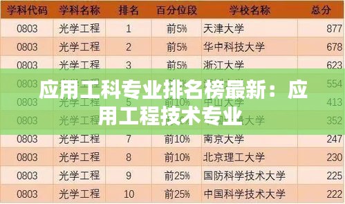 无边无际 第2页