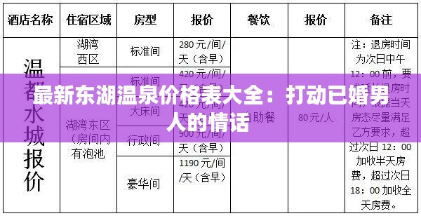 最新东湖温泉价格表大全：打动已婚男人的情话 