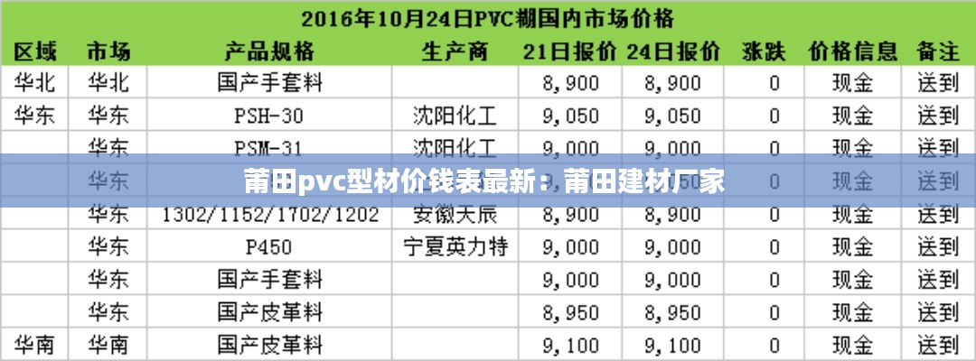 箪瓢陋室 第2页