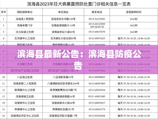 大张旗鼓 第2页