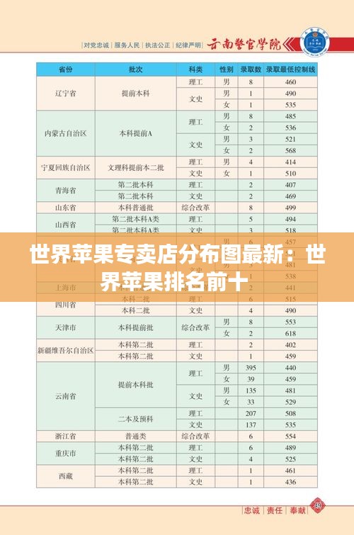 世界苹果专卖店分布图最新：世界苹果排名前十 