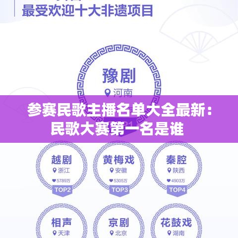 参赛民歌主播名单大全最新：民歌大赛第一名是谁 