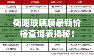 衡阳玻璃膜最新价格查询表揭秘！
