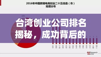 台湾创业公司排名揭秘，成功背后的关键因素探讨