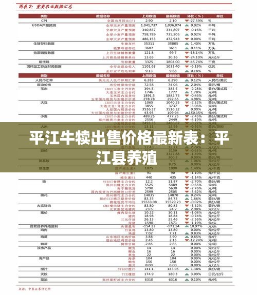 平江牛犊出售价格最新表：平江县养殖 