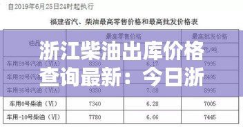 浙江柴油出库价格查询最新：今日浙江柴油价格多少钱一升 