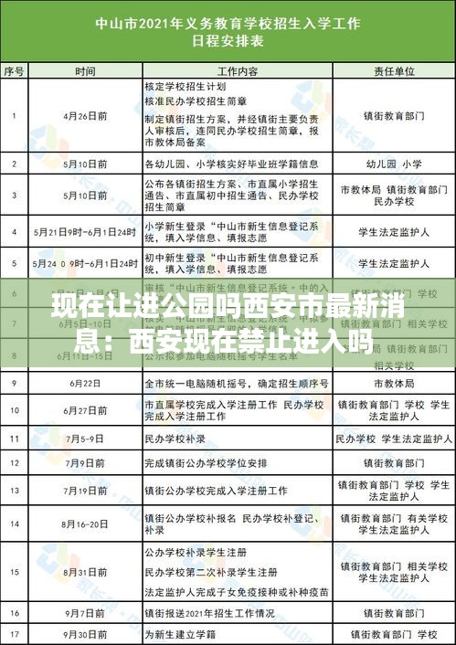 现在让进公园吗西安市最新消息：西安现在禁止进入吗 