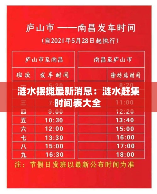涟水摆摊最新消息：涟水赶集时间表大全 