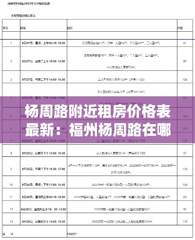 杨周路附近租房价格表最新：福州杨周路在哪里 