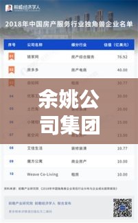 余姚公司集团排名及地域影响力深度解析