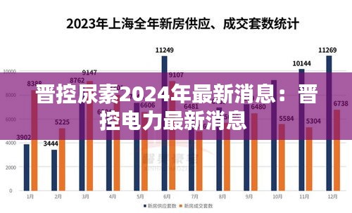 晋控尿素2024年最新消息：晋控电力最新消息 