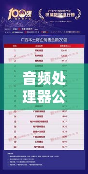音频处理器公司排行榜揭晓，权威榜单，不容错过！