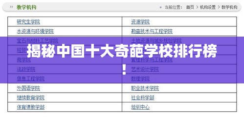 揭秘中国十大奇葩学校排行榜！