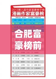 合肥富豪榜前十揭秘，皖地财富巨头重磅来袭！