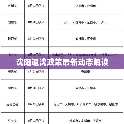 沈阳返沈政策最新动态解读