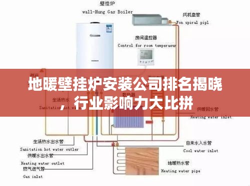 地暖壁挂炉安装公司排名揭晓，行业影响力大比拼