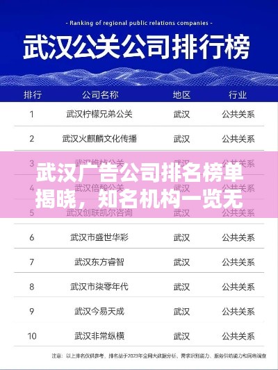 武汉广告公司排名榜单揭晓，知名机构一览无余！