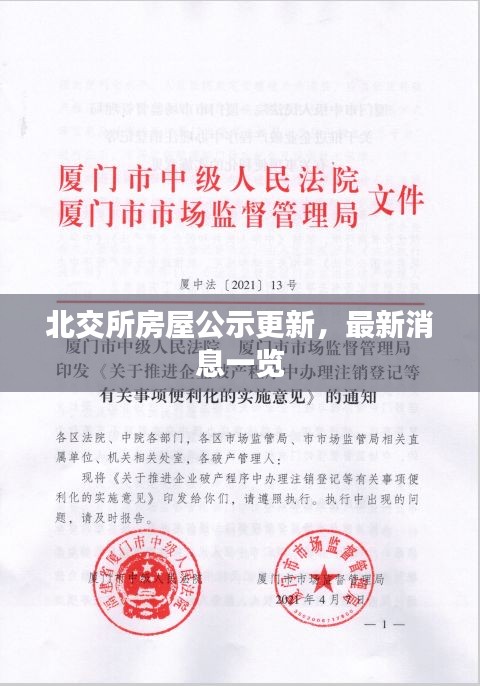 北交所房屋公示更新，最新消息一览